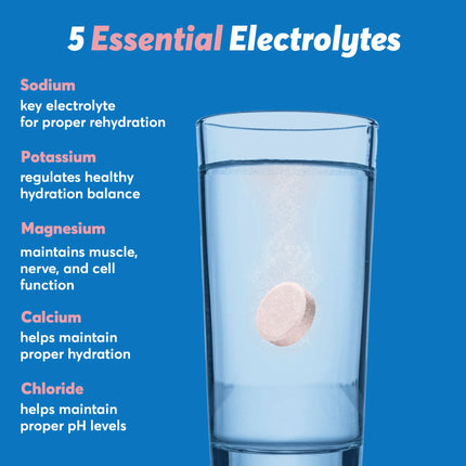 Nuun Sport - Triberry