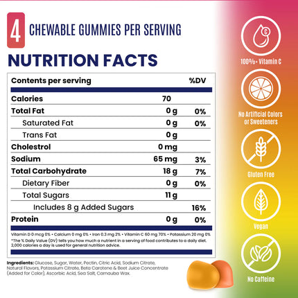 SaltStick OMG! (Orange, Mango, Guava)  Energy Gummies