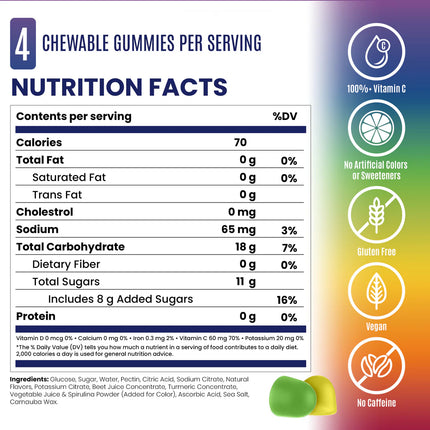 SaltStick Rainbow Blast Energy Gummies