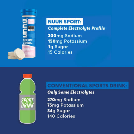 Nuun Sport - Tropical