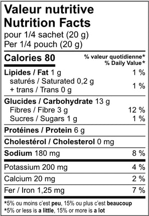 Treko - Vegan Cretons To Go