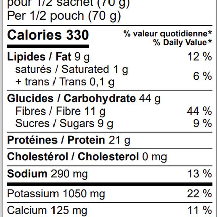 Treko - Unlimited Chili