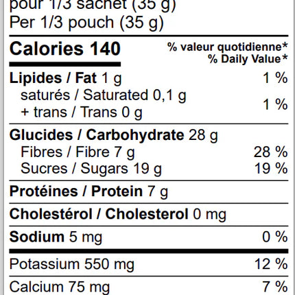 Treko - Audaciously Smoothie